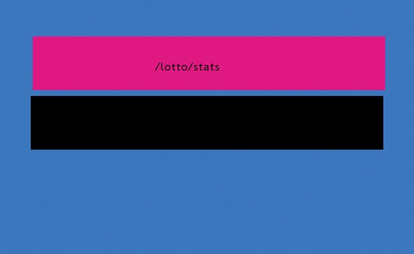 ย้อนรอยวิกฤติ  ดันราคาทองคำ “นิวไฮ”  ลุ้นทะลุ 6 หมื่นบาท